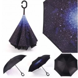 Obrátený dáždnik vesmír